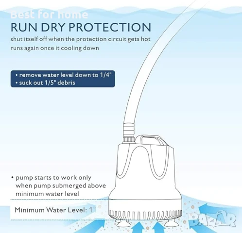 Потопяема водна помпа  с 3 дюзи за езерце, градина, аквариум  hygger, 2500L/H 60W, снимка 6 - Други - 50783490