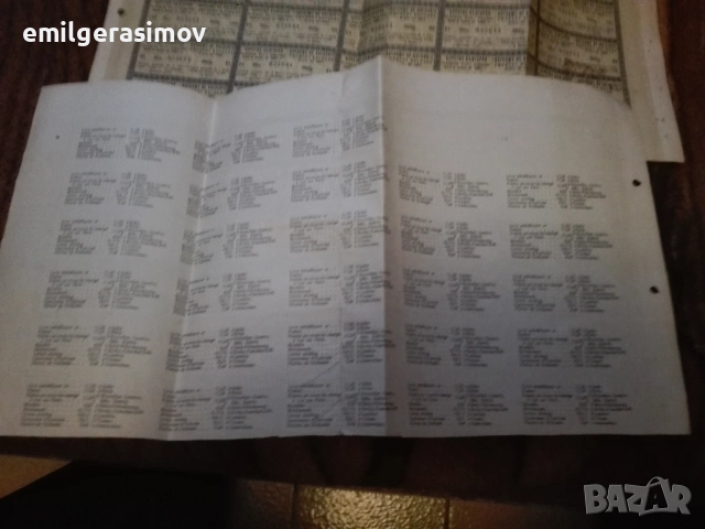 Стари облигации. , снимка 13 - Нумизматика и бонистика - 39477796