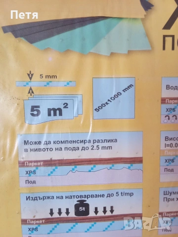 3 бр. подложки за ламинат , снимка 6 - Ламиниран паркет и подложки - 53607809