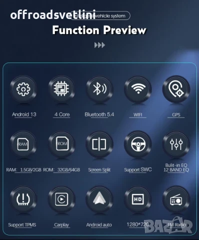 Мултимедия Android CarPlay за BMW X5 E53 1999–2006 Камера за заден ход, снимка 5 - Аксесоари и консумативи - 50891416