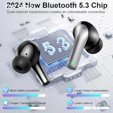 Нови Безжични Bluetooth 5.3 слушалки, 48 часа, шумопотискане, IP7 водоустойчиви, снимка 2 - Bluetooth слушалки - 49444805