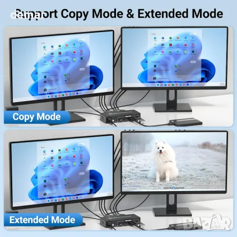 HDMI KVM превключвател 2 монитора 2 компютъра, 4K@60Hz двоен монитор HDMI, снимка 6 - Кабели и адаптери - 47030312