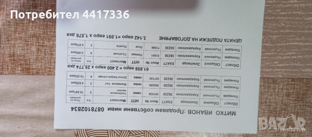 Продавам собствена земеделска земя