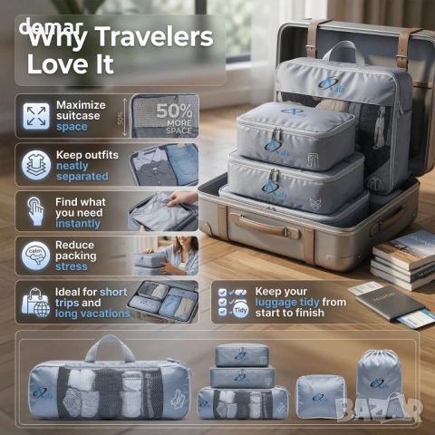 Компресионни опаковъчни кубчета Aafa за куфари, комплект от 7 ултралеки опаковъчни кубчета, снимка 4 - Други стоки за дома - 53934776