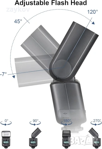 Универсална светкавица Godox TT520 III Speedlite, снимка 4 - Светкавици, студийно осветление - 53099457