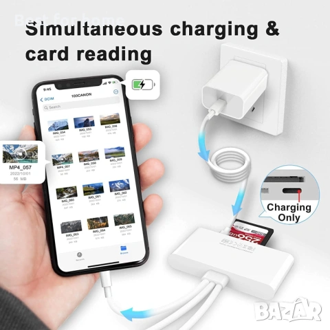 5-в-1 Мултифункционален Адаптер и Четец на Карти – Lightning + USB-C + USB 3.0 за iPhone, Android и , снимка 6 - Друга електроника - 53275605
