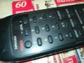 TECHNICS EUR643900 CD REMOTE CONTROL-ВНОС SWISS 2508251531, снимка 4