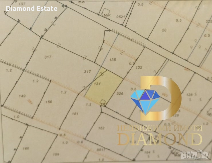 Земеделска земя в село Добрич, общ. Димитровград, снимка 1