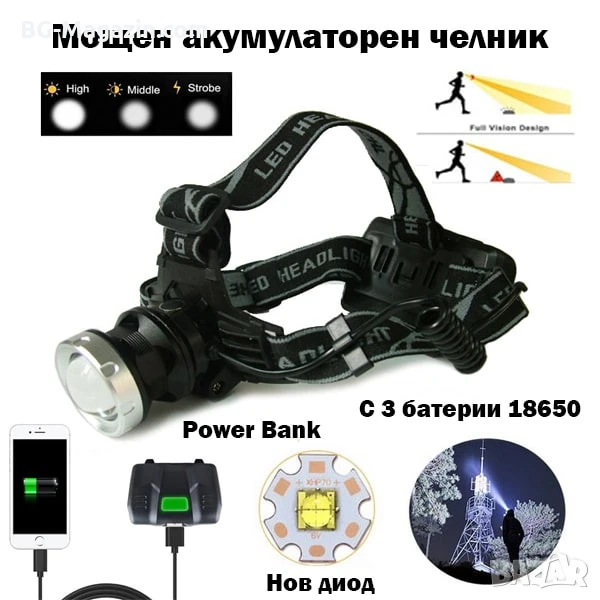 Професионален мощен акумулаторен челник фенер за глава далекобоен тактически за лов риболов каска, снимка 1