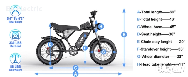 НОВО!! Електрически Велосипед YVY C20 (Q20) 750W 20AH FATBIKE, снимка 4 - Велосипеди - 52024480