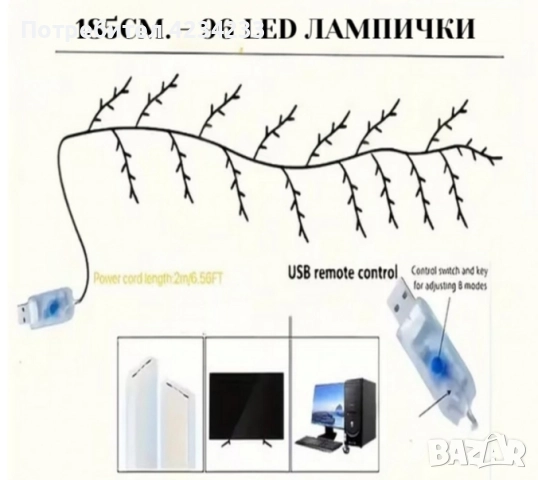 LED декорация , снимка 6 - Декорация за дома - 52450518