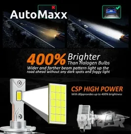 D-Lumina D1S D2S D3S D4S D5S D8S LED крушки за фарове 90W 18000LM 6500K Ярко ксеноново бяло,комплект, снимка 8 - Аксесоари и консумативи - 47228258