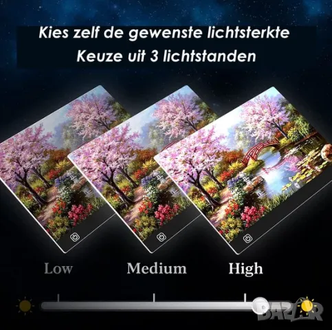 Графичен таблет/подложка за чертане, рисуване безрамкова A4  LED Brightpad, снимка 7 - Други - 46460964