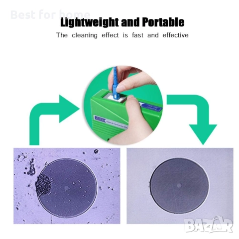 Почистващ препарат за оптични влакна, снимка 4 - Други стоки за дома - 51999369