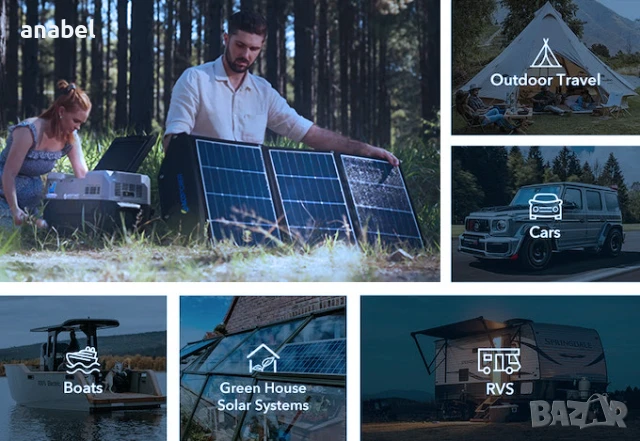 Acopower енергийни решения и продукти от възобновяема енергия, снимка 2 - Хладилни чанти - 50528935