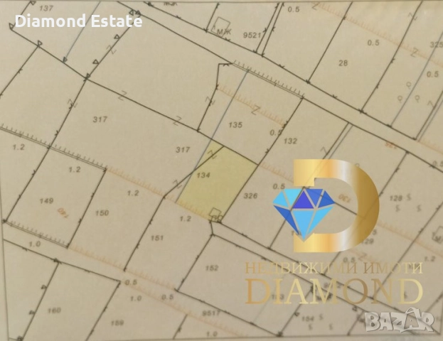 Земеделска земя в село Добрич, общ. Димитровград