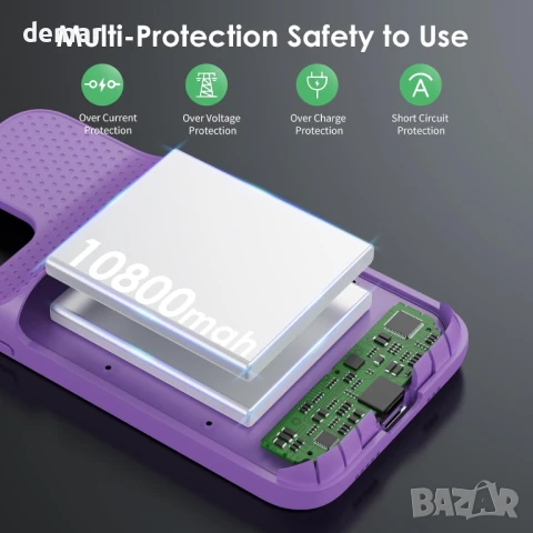 Кейс с батерия Feob за iPhone 12/12 Pro (6.1 инча) - 10800mAh, лилав, снимка 4 - Калъфи, кейсове - 50687684