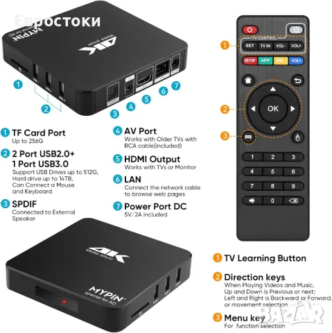 MYPIN HA0324 HDMI MP4 медиен плейър 4K. Поддържа 14TB HDD/512G USB , снимка 8 - Плейъри, домашно кино, прожектори - 47841137