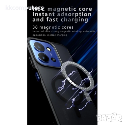 Xiaomi Redmi 15C 5G / 4G / Poco C85 4G – PC + TPU Удароустойчив Калъф и Протектор с MagSafe, снимка 4 - Калъфи, кейсове - 52072080