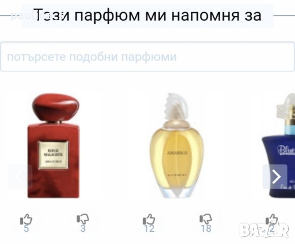 Дизайнерски парфюм "Diva rouge" by Ungaro / 100ml EDP , снимка 9 - Дамски парфюми - 45911733