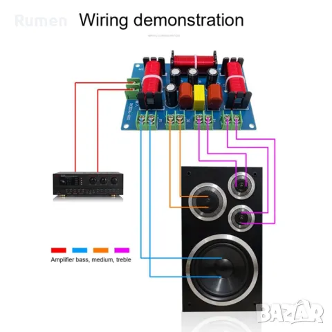 аудио филтри / crossover BASS + MIDDLE + dual TREBLE, снимка 3 - Тонколони - 46906703