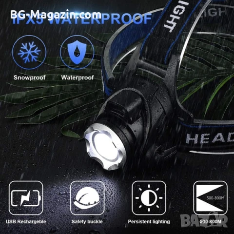 Презареждащ се LED челник за глава със сензор лед фенер за риболов бягане каска къмпинг палатка, снимка 5 - Къмпинг осветление - 50938410