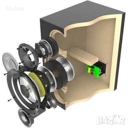 Тонколони Elac Debut 2.0 b6.2 by Andrew Jones, снимка 9 - Тонколони - 52996946
