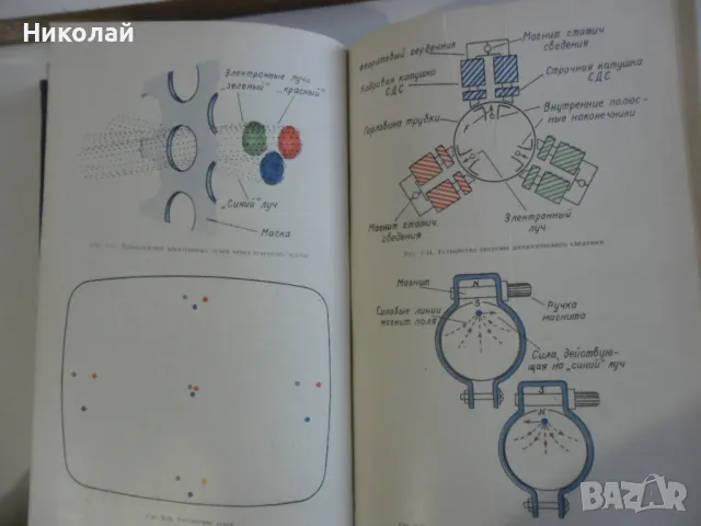 Телевидение - А. Почепа на руски, снимка 5 - Специализирана литература - 48667101