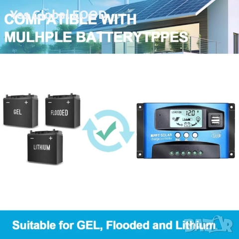 Y&H 40A MPPT контролер за соларни панели 12/24V с LCD, снимка 2 - Друга електроника - 52414370