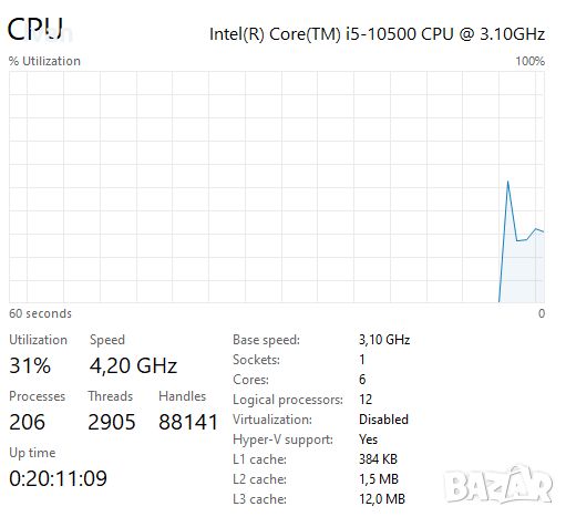 Intel core i5-105000 6/12 ядра Интел Процесор, снимка 4 - Процесори - 46217585