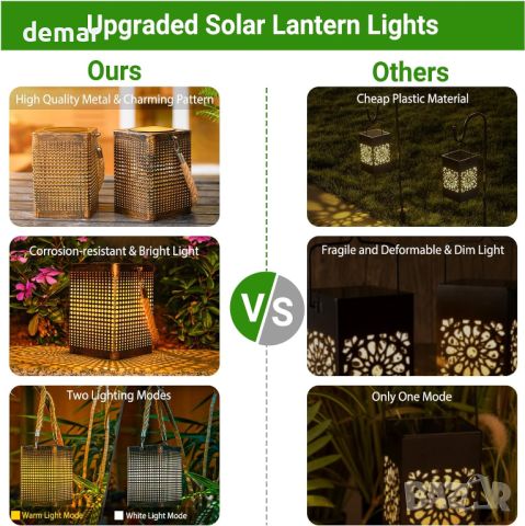 KOOPER 2 броя метален соларен външен градински фенер, с 2 режима на осветление и конопено въже, снимка 3 - Соларни лампи - 45526404