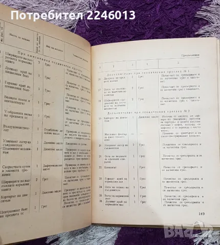 Ръководство за технически прегледи на тракторите и селскостопанските машини, снимка 5 - Специализирана литература - 47084489