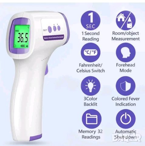 БЕЗКОНТАКТЕН ИНФРАЧЕРВЕН ЕЛЕКТРОНЕН ТЕРМОМЕТЪР , снимка 6 - Уреди за диагностика - 46611431