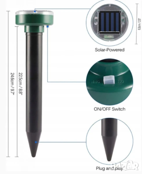Соларен уред против къртици сляпо куче гризачи, мишки и плъхове, горски животни, снимка 1