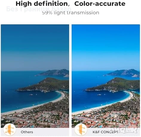 Нови Филтри за дрон DJI Mavic 4 Pro ND+PL 4 броя AGC Стъкло 28 Слоя, снимка 5 - Обективи и филтри - 51251391