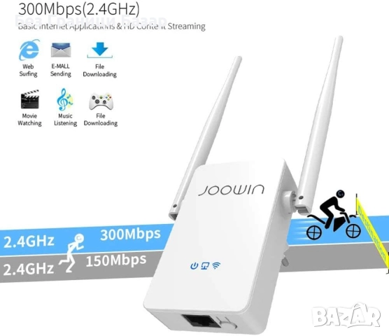 Нов разширител WiFi Extender 300Mbps с 5dBi антени и Ethernet порт за смарт дом интернет обхват, снимка 2 - Друга електроника - 52379968