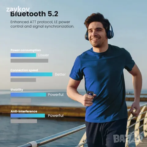 64GB Bluetooth 5.2 MP3 плейър с 2,4-инчов пълен сензорен екран, снимка 7 - MP3 и MP4 плеъри - 47972754