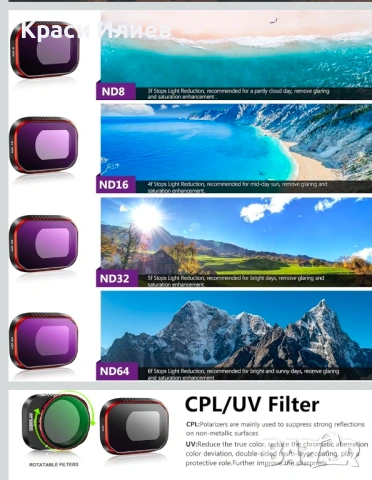 Mini 4 Pro Filter, Multi-Coated ND Filter Pack of 6 ND, UV, CPL Filter, снимка 3 - Дронове и аксесоари - 53086632