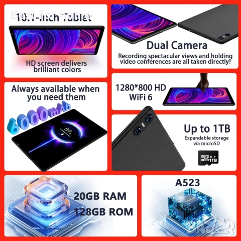 Android 14 таблет 10.1 инча, 20GB RAM 128GB ROM 1TB разширяема памет, осемядрен процесор, снимка 5 - Таблети - 53666082