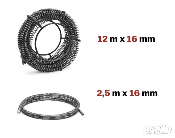 PRO-22 машина 850W за отпушване на канали, к-т със спирали 22мм и 16мм, снимка 4 - Други инструменти - 45584615