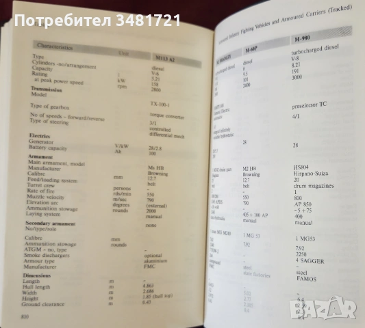 Справочник на танковете / Tanks of the World, снимка 17 - Енциклопедии, справочници - 53883868