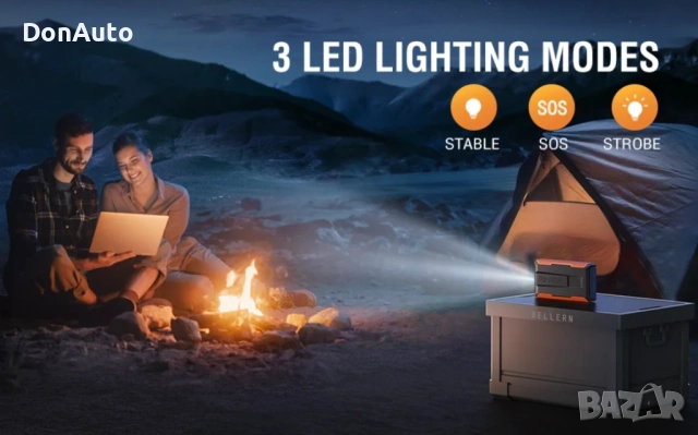 Стартерно устройство 1400A, снимка 5 - Аксесоари и консумативи - 53129029