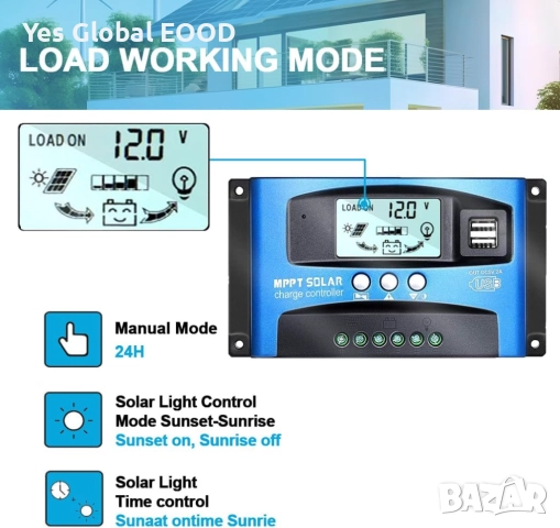 Y&H 40A MPPT контролер за соларни панели 12/24V с LCD, снимка 3 - Друга електроника - 52414370