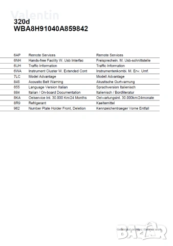 Продавам БМВ Ф31 01.2019г, снимка 12 - Автомобили и джипове - 53667264