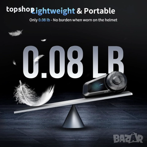 Нови интеркоми 2 броя цена за брой Fodsports FX-S Мотоциклетни Bluetooth слушалки V5.4, 2-посочен..., снимка 5 - Аксесоари и консумативи - 52420319