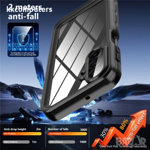 Водоустойчив калъф REDPEPPER FS Series за Samsung Galaxy A17 5G / A17E – IP68 защита, удароустойчив, снимка 3 - Калъфи, кейсове - 52689140