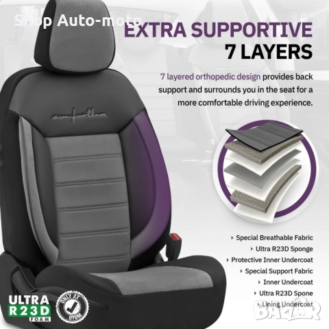 К-т Луксозна Тапицерия Automat-OTOM, Текстил с еко кожа, COMFORT LINE Design, Сиво-Черна със сив шев, снимка 7 - Аксесоари и консумативи - 52792645