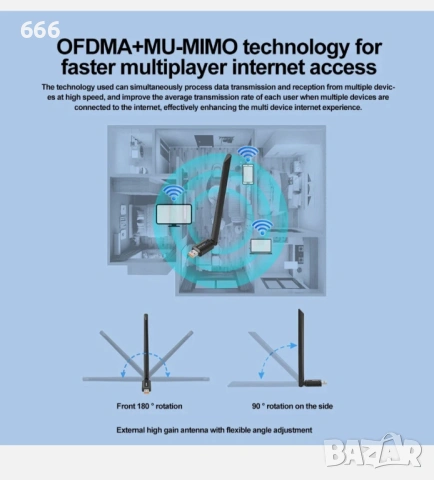 900Mbps WiFi безжична мрежова карта WiFi 6 Bluetooth 5.4 USB адаптер двубандов, снимка 5 - Друга електроника - 53621585