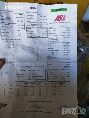 стартер мазда 3 (mazda 3) нов, снимка 6 - Части - 54298818