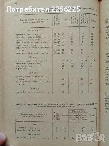 Готварство 1951г година, снимка 2 - Специализирана литература - 51023455